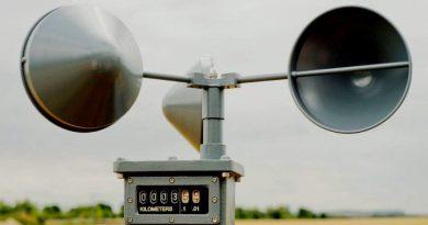 Anemometr