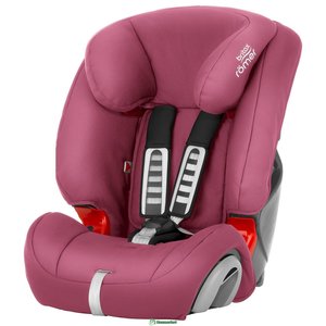 Britax Romer Evolva 1 2 3.jjc1k