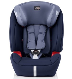 Britax Romer Evolva 1 2 3 Sl Sict Isofix.Jk4Ak