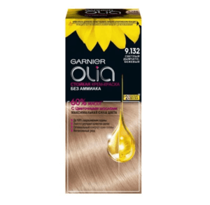 Garnier Olia.gdFao